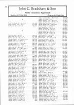 Landowners Index 011, Iroquois County 1978
